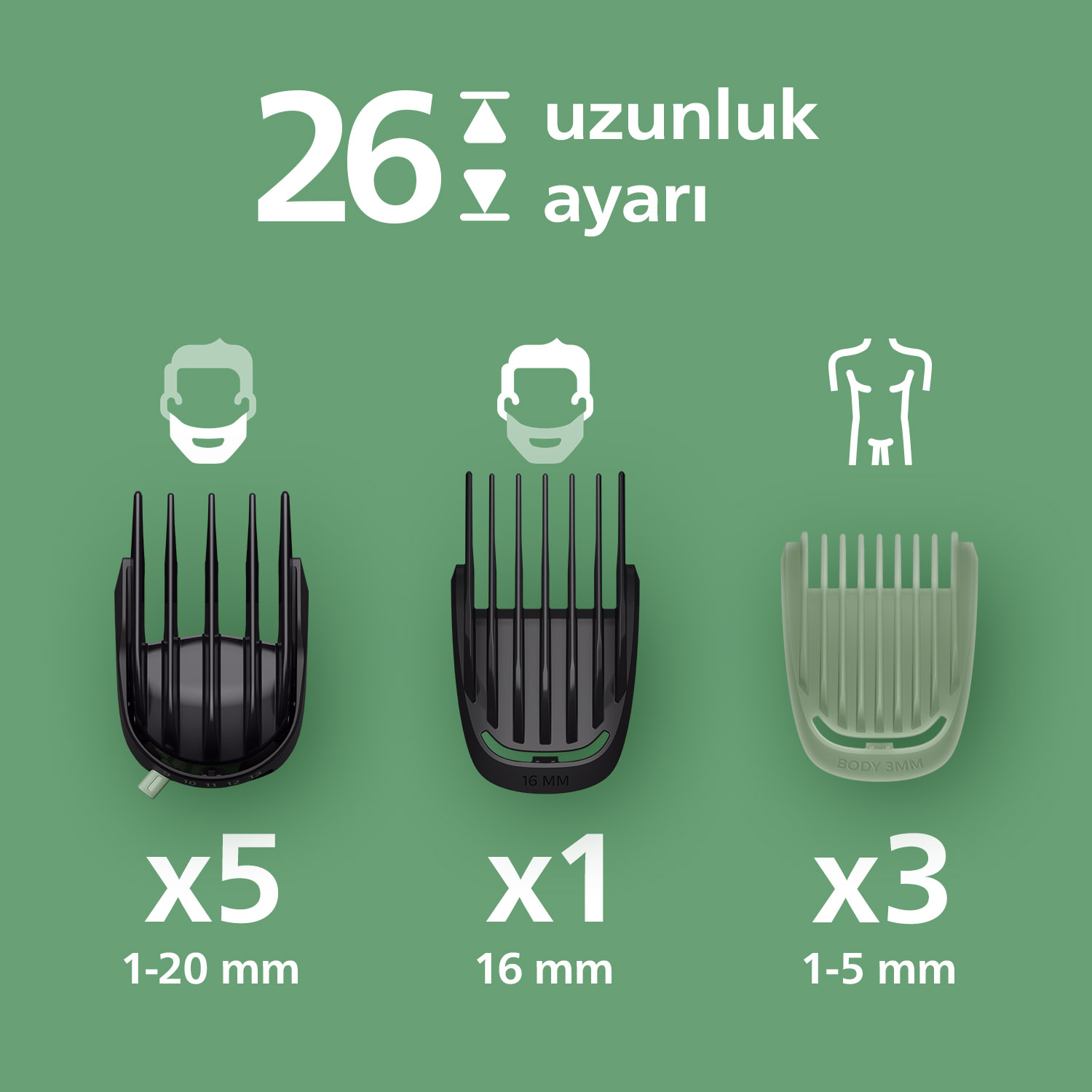 Görüntüde 3 adet düzeltici başlığı görülüyor: siyah, siyah ve açık yeşil. Metin, uzunluk ayarlarını ve miktarları gösterir. Yeşil arka plan.