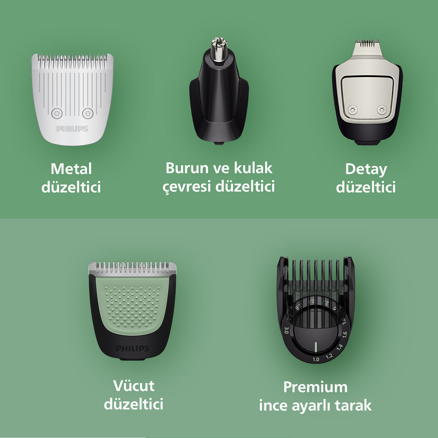 Görselde beş adet Philips tıraş makinesi başlığı görülüyor: metal, burun/kulak, detay, vücut ve premium ayarlanabilir tarak, hepsi yeşil zemin üzerinde.