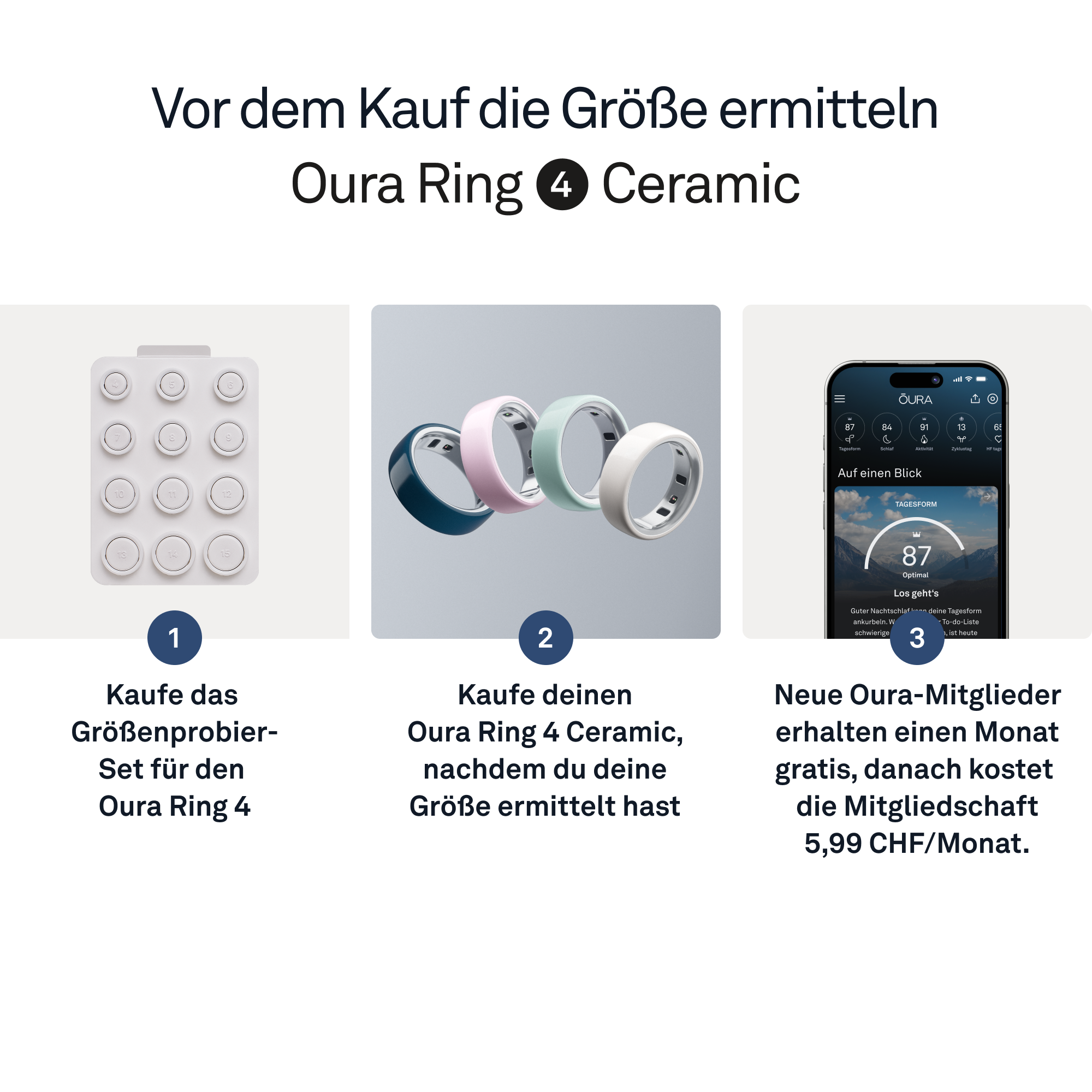 L'immagine mostra Oura Ring 4 Ceramic. Include un kit di dimensionamento, anelli di vari colori e dati sulla salute.