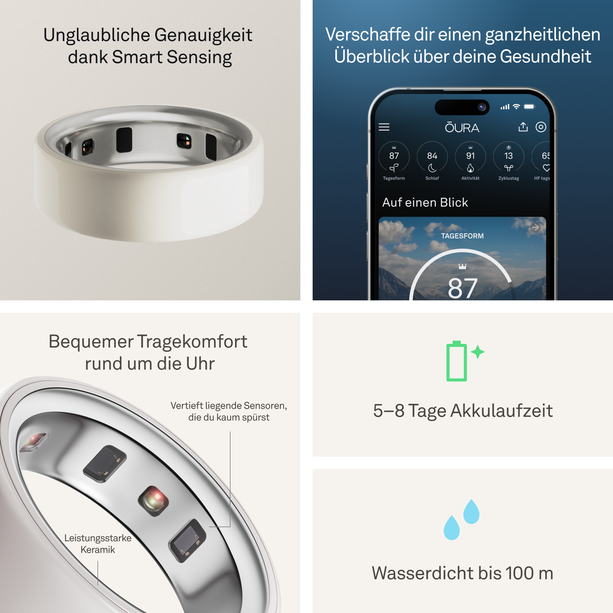 Un anello Oura con sensori, mostra dati sanitari su schermo. Include durata batteria e resistenza all'acqua.