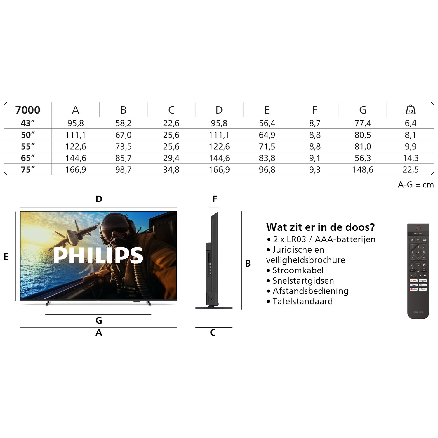 Diagramme d'un téléviseur Philips avec dimensions, télécommande et accessoires inclus tels que piles, câble et support.