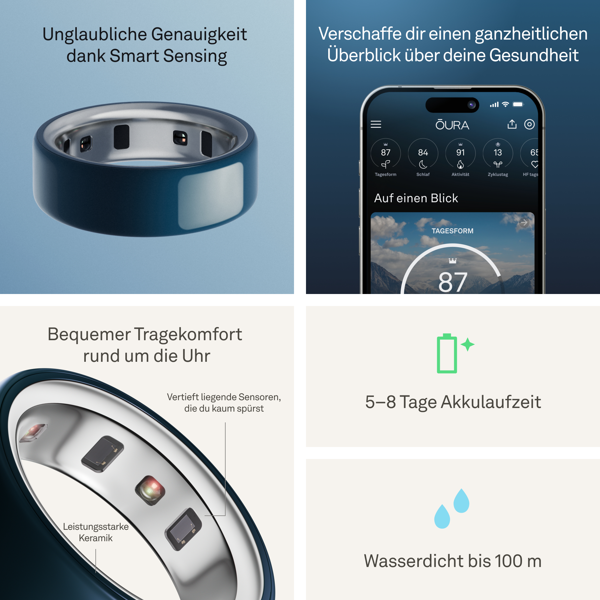 Ein Oura-Ring mit Sensoren und ein Smartphone-Bildschirm mit Gesundheitsdaten. Text hebt Funktionen wie Komfort und Akkulaufzeit hervor.