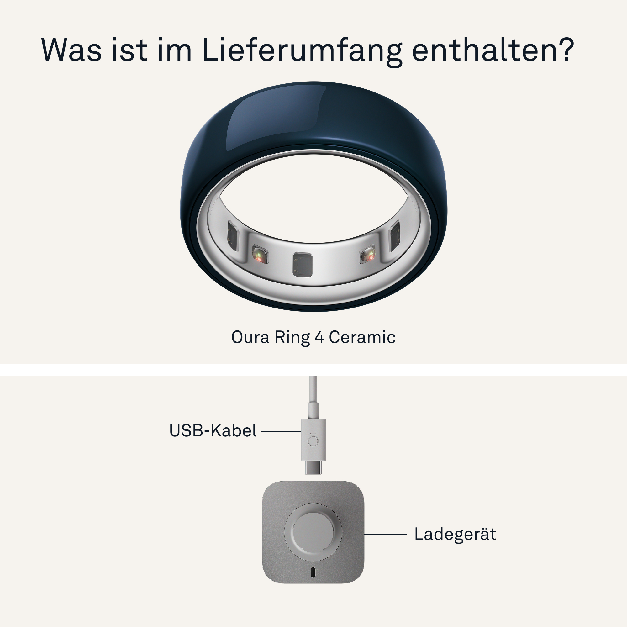 Das Bild zeigt Oura Ring 4, Ladestation und USB-Kabel. Text beschreibt Komponenten auf Deutsch.