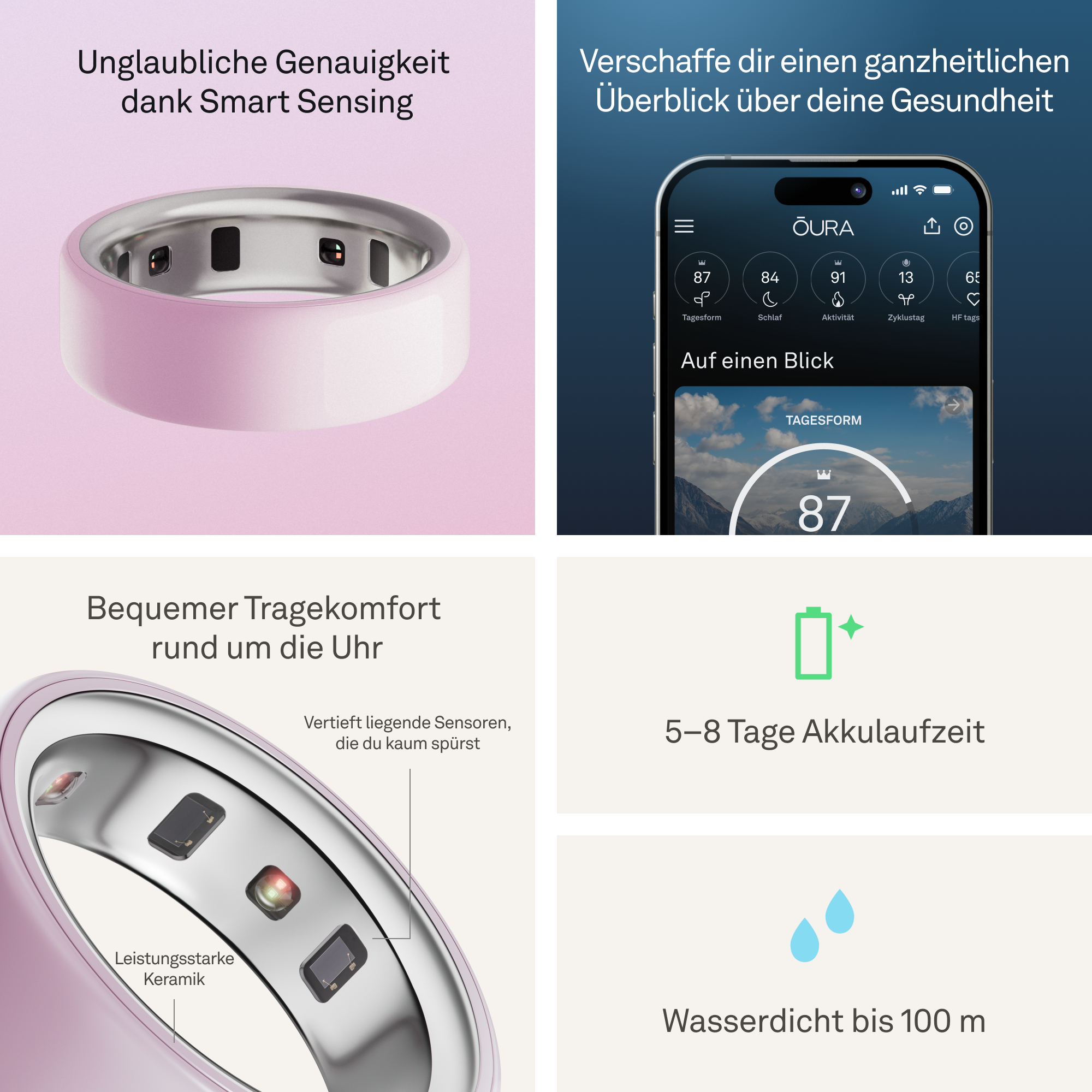 Pinker Smartring mit Sensoren. Telefon zeigt Gesundheitsdaten. Text: Smart Sensing, Gesundheitsübersicht, Bequemes Tragen, Akkulaufzeit, Wasserdicht.