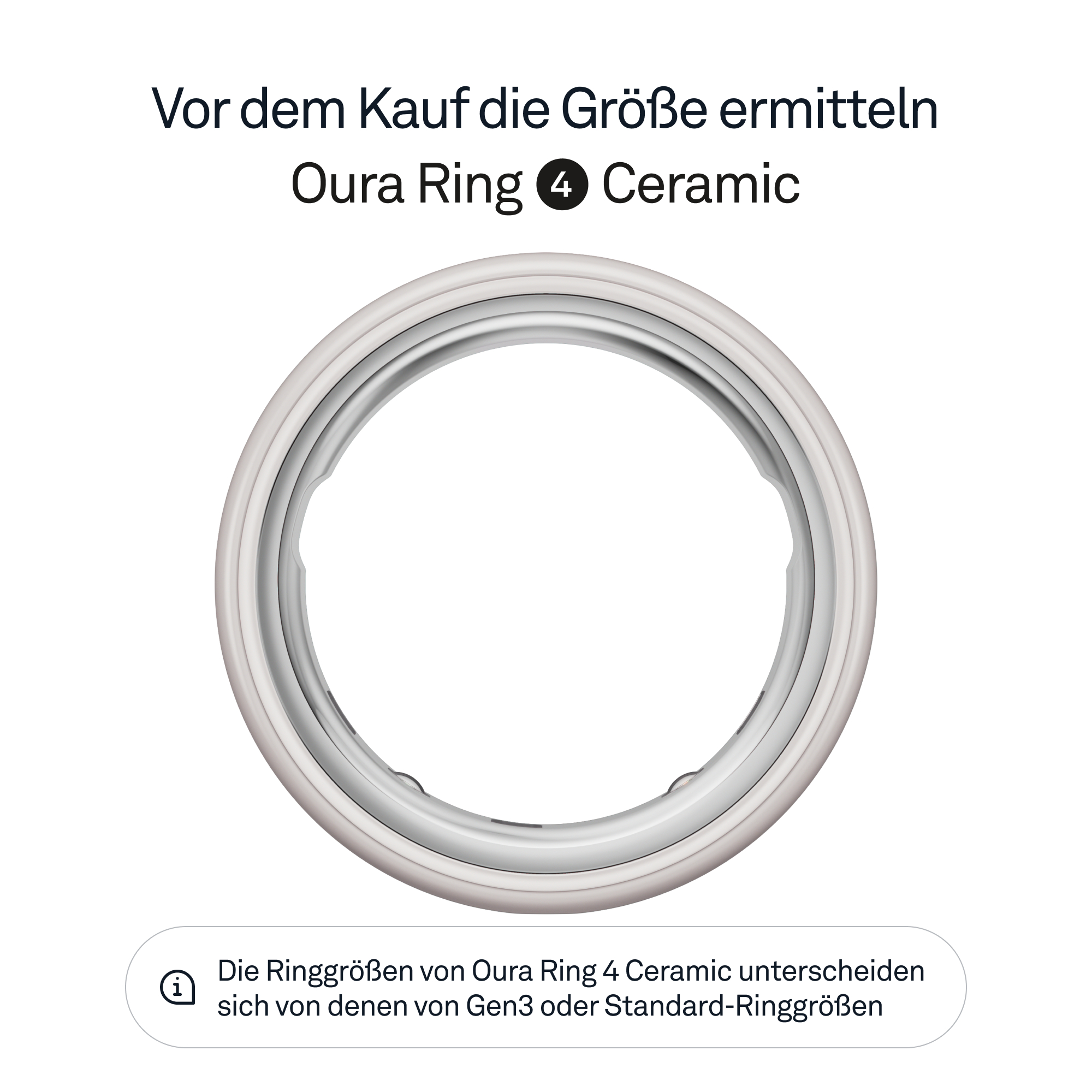 Ein weißer Keramik-Oura Ring 4. Der Text oben lautet: Ermitteln Sie vor dem Kauf Ihre Größe. Text unten: Ringgrößen unterscheiden sich.