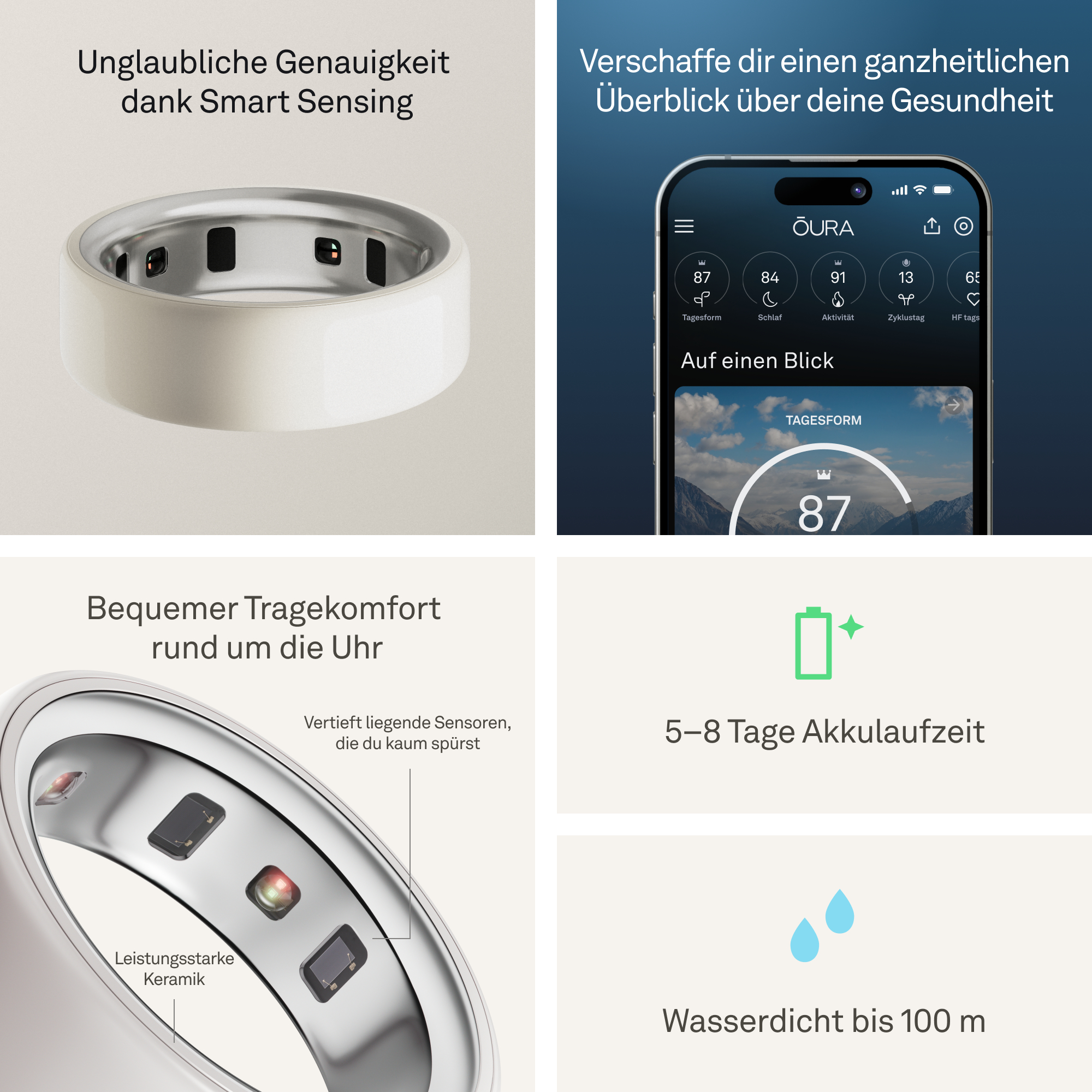 Ein Oura-Ring und ein Telefon, das Gesundheitsmetriken anzeigt. Text sagt 'Smart Sensing', 'Gesundheitsübersicht', 'Komfort'.