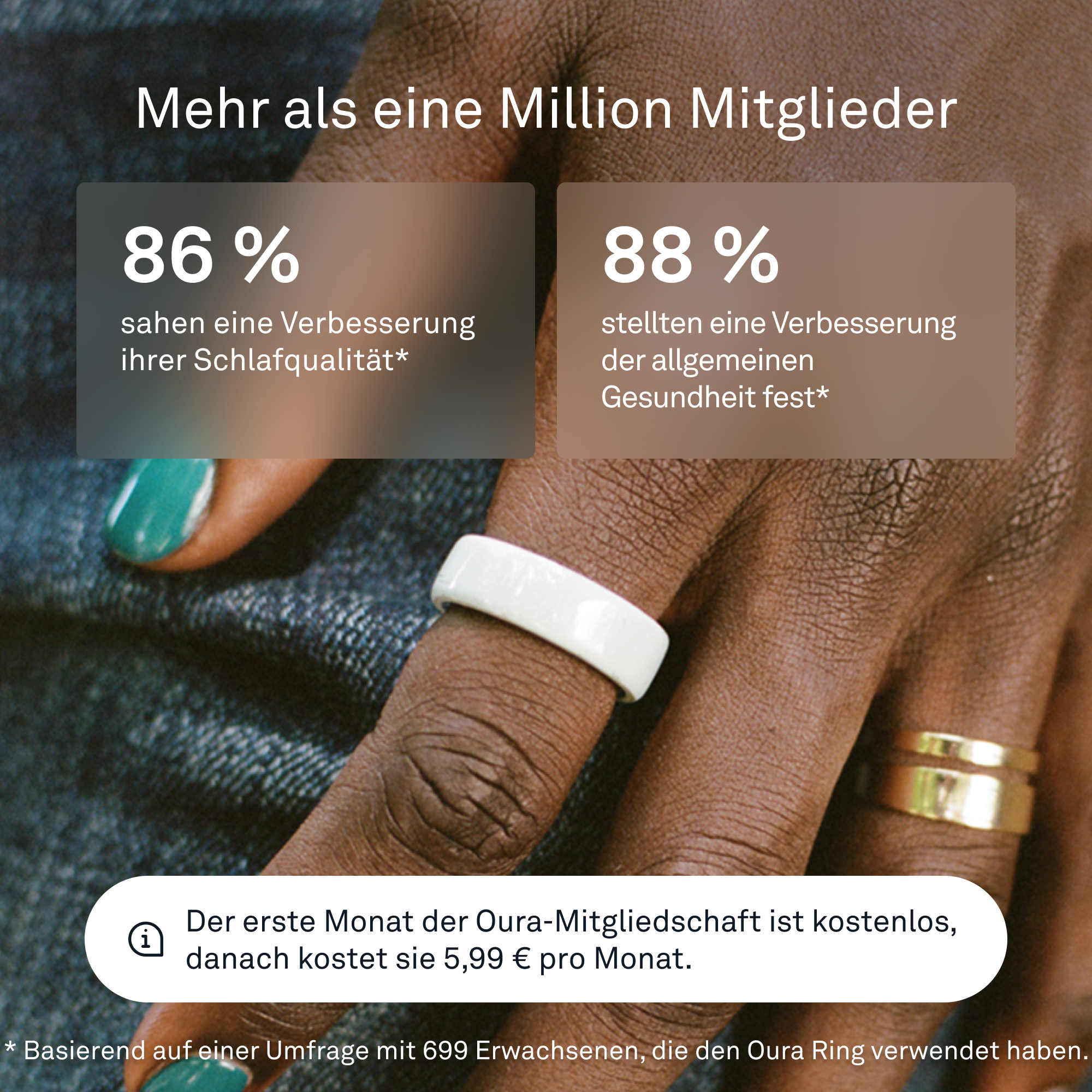 Hand mit Ringen, darunter ein weißer Oura-Ring. Der Text besagt, dass 86 % eine Schlafverbesserung und 88 % eine Gesundheitsverbesserung sahen.