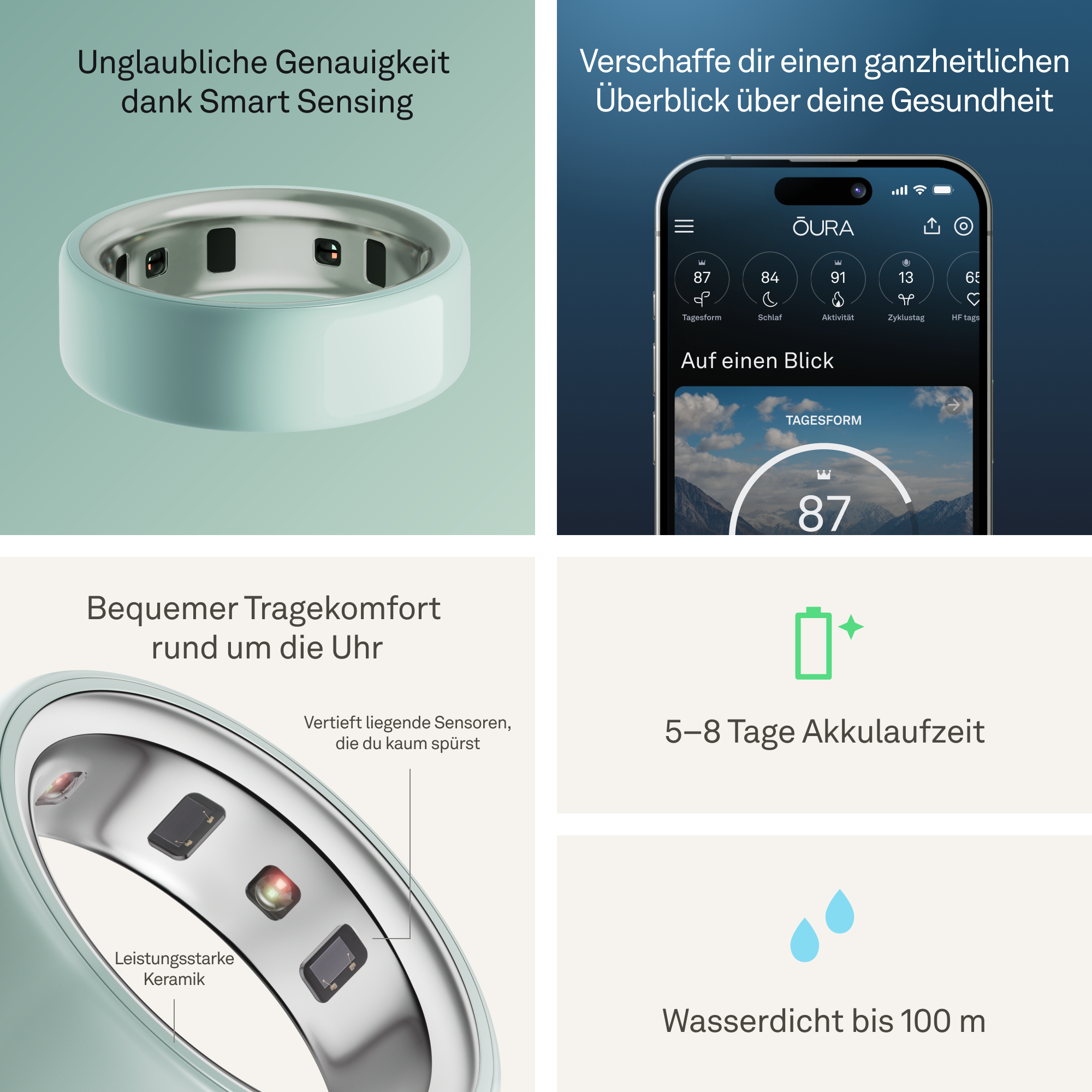 Ein intelligenter Ring mit Sensoren, ein Telefonbildschirm mit Gesundheitsmetriken und Text, der seine Funktionen beschreibt.