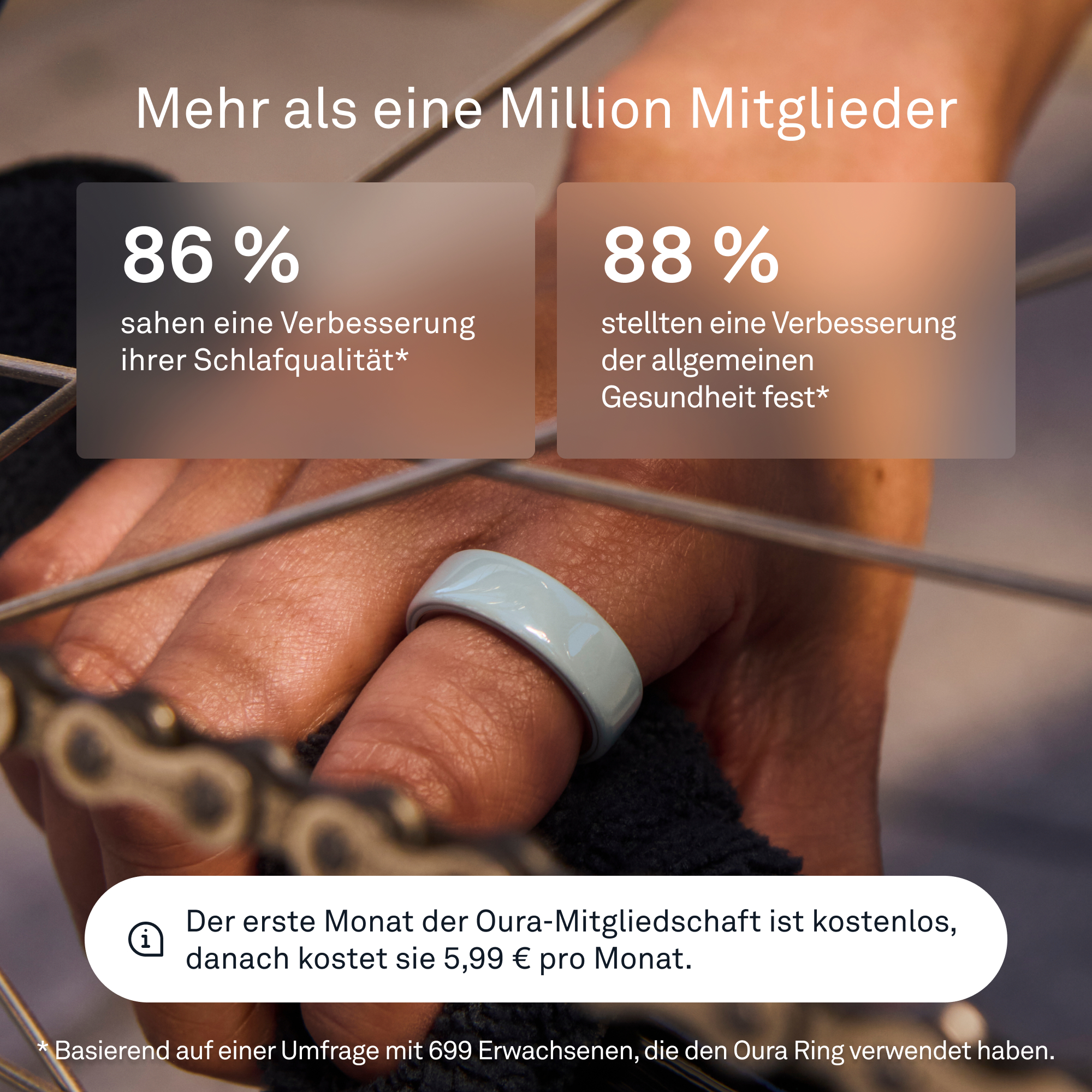 Eine Hand mit einem hellblauen Ring, mit Textstatistiken zur Schlaf- und Gesundheitsverbesserung. Im Hintergrund ein Fahrradrad.
