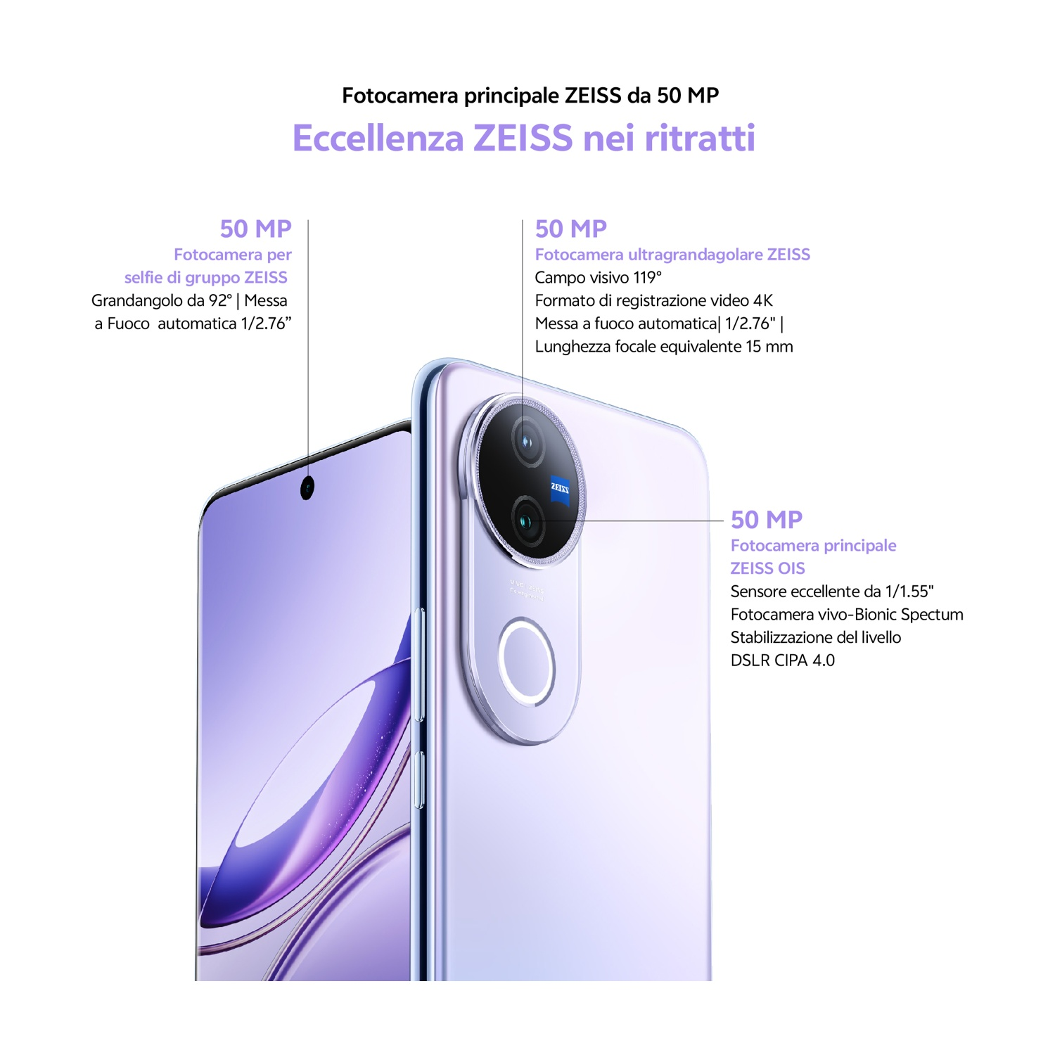 Uno smartphone color lavanda con fotocamera a tre lenti e marchio ZEISS. Le specifiche tecniche sono dettagliate.