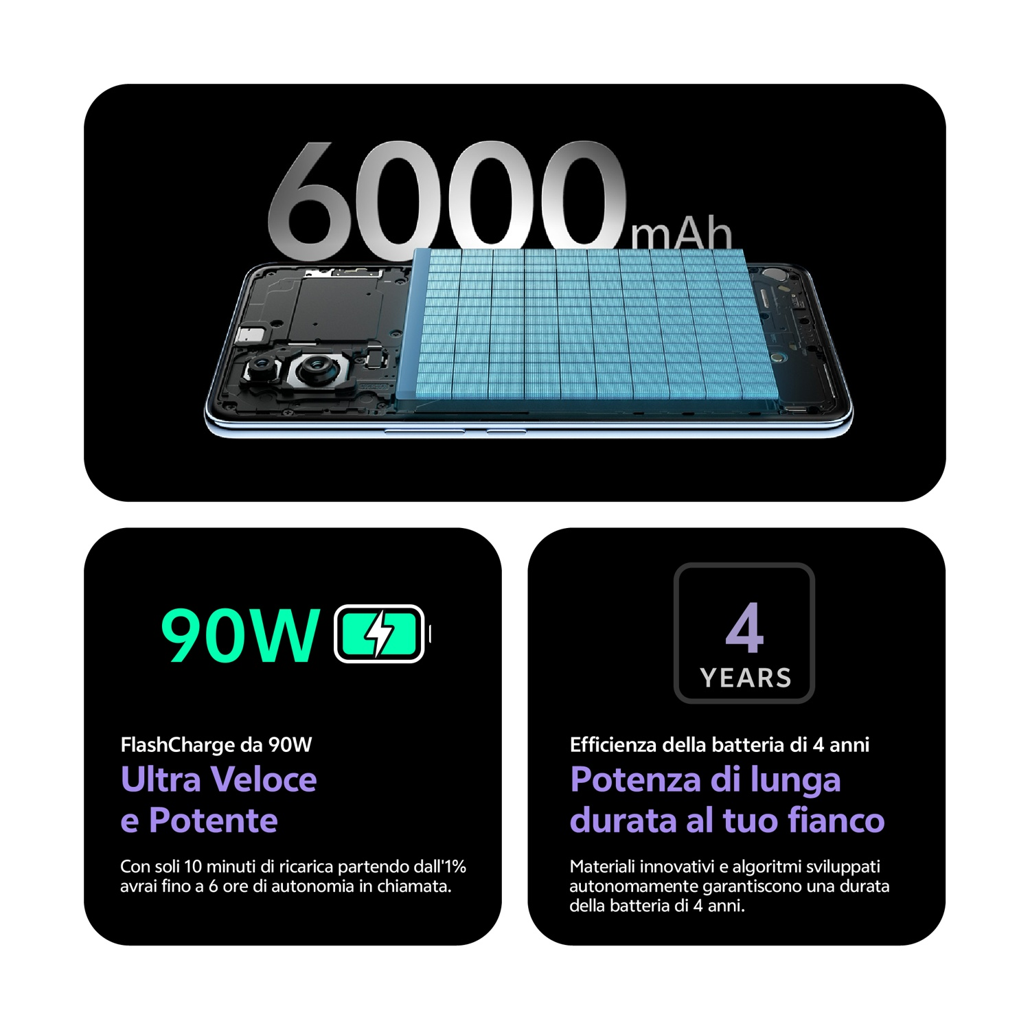 Un telefono con batteria da 6000mAh. Dispone di ricarica rapida a 90W e promette 4 anni di efficienza della batteria. Testo in italiano.
