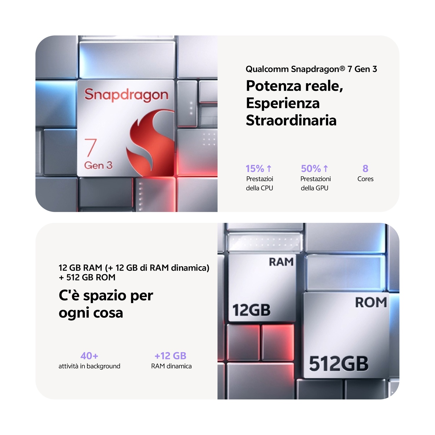 L'immagine mostra Snapdragon 7 Gen 3, specifiche RAM, ROM. Il testo evidenzia i miglioramenti delle prestazioni di CPU e GPU e i dettagli di archiviazione.