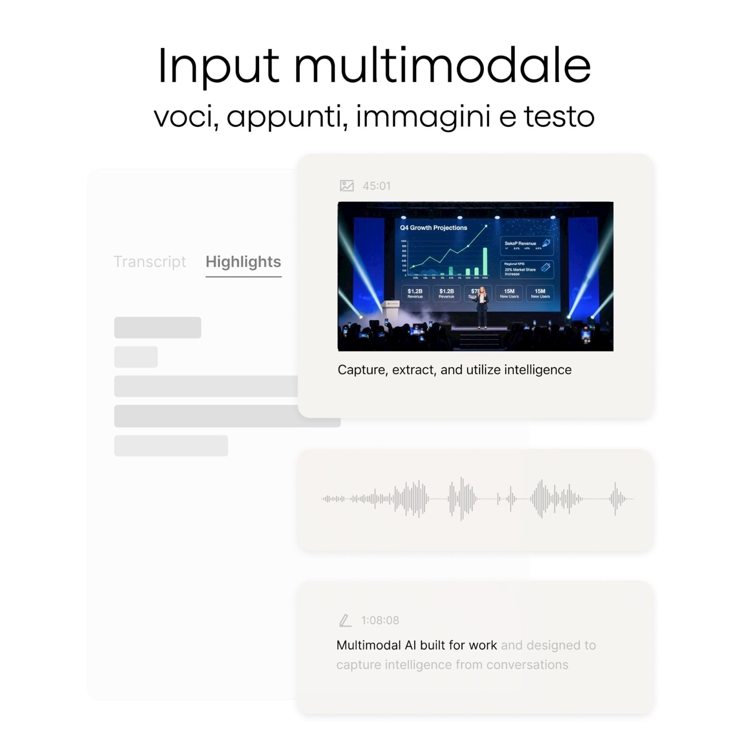 Uno schermo di presentazione con un grafico. Il testo include 'Q4 Growth Projections'. Sotto ci sono estratti di testo e forme d'onda audio.