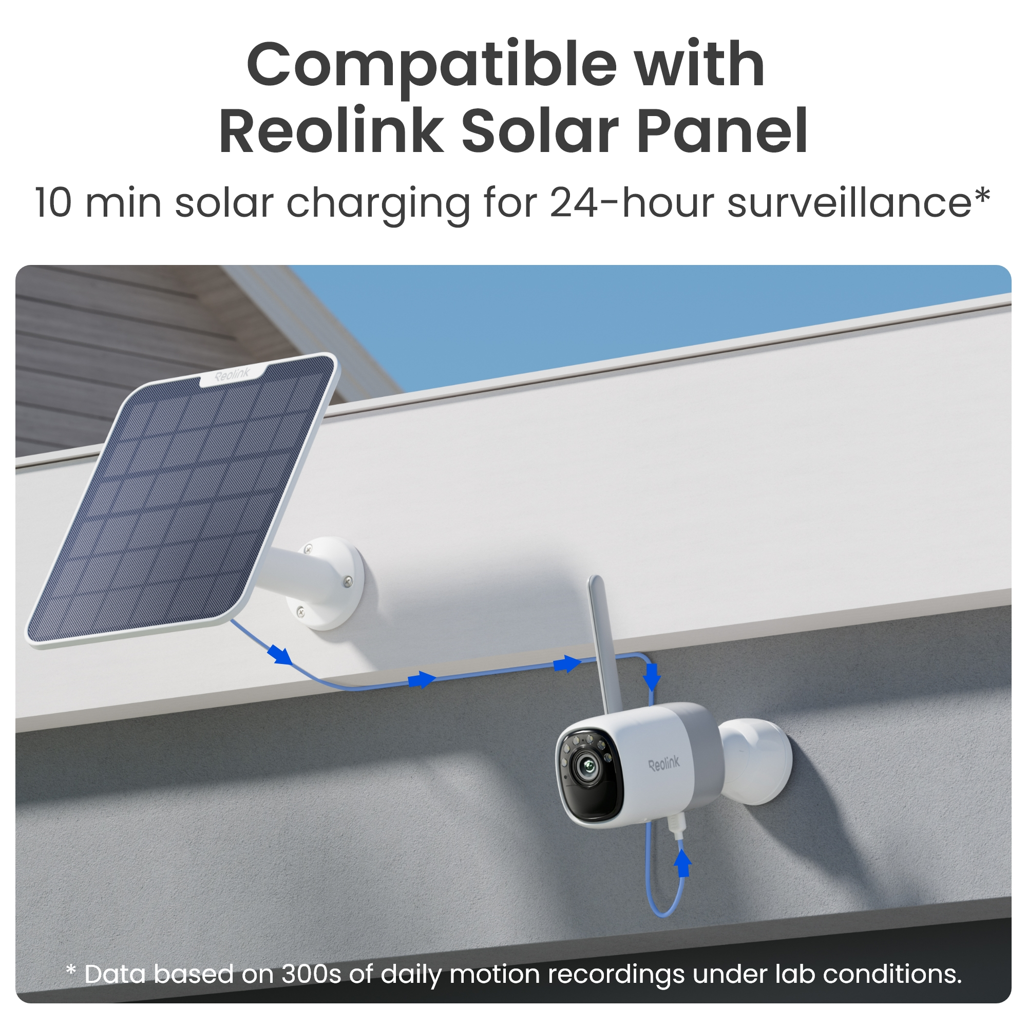 Ein Solarpanel und eine Überwachungskamera sind abgebildet. Das Panel ist über der Kamera montiert, das Laden wird durch blaue Pfeile angezeigt.