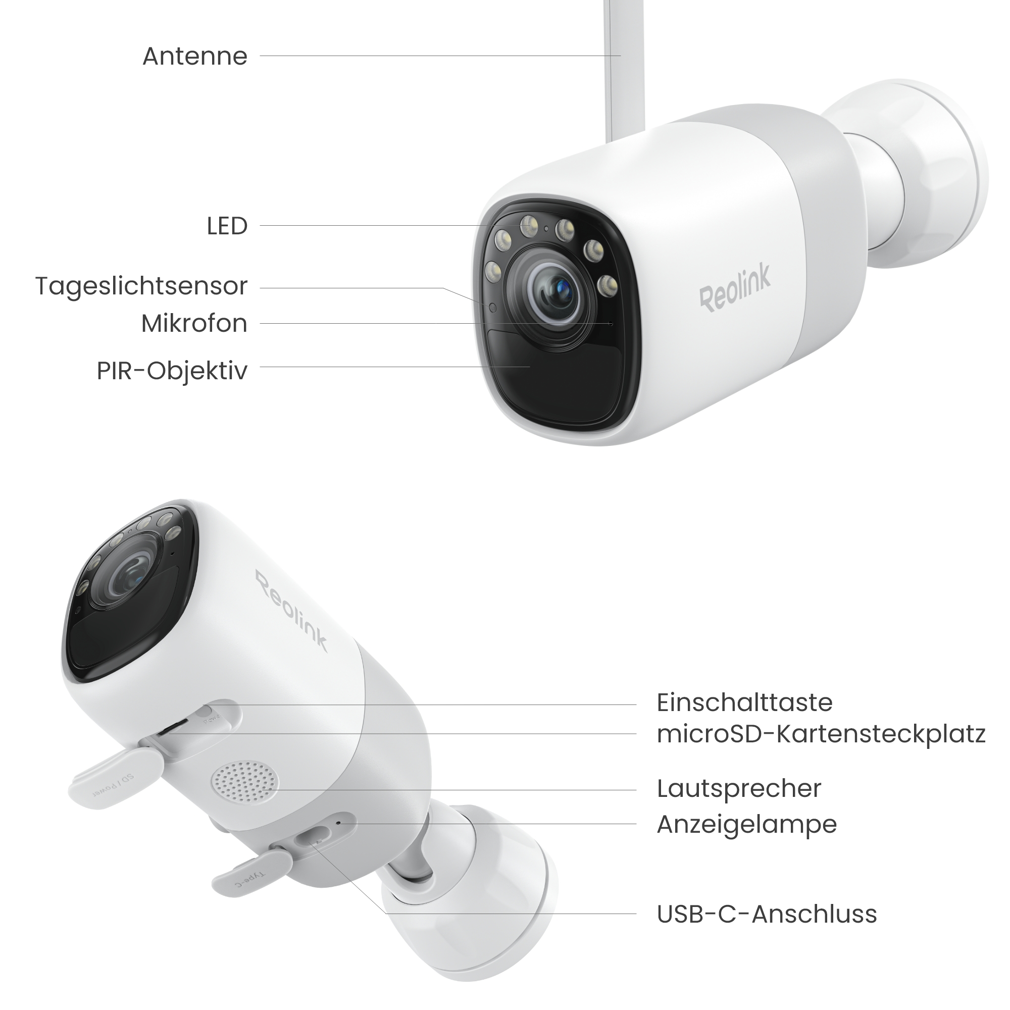 Weiße Reolink-Sicherheitskamera mit Antenne, LED-Leuchten und verschiedenen Anschlüssen. Beschriftete Komponenten umfassen Mikrofon und USB-C-Anschluss.