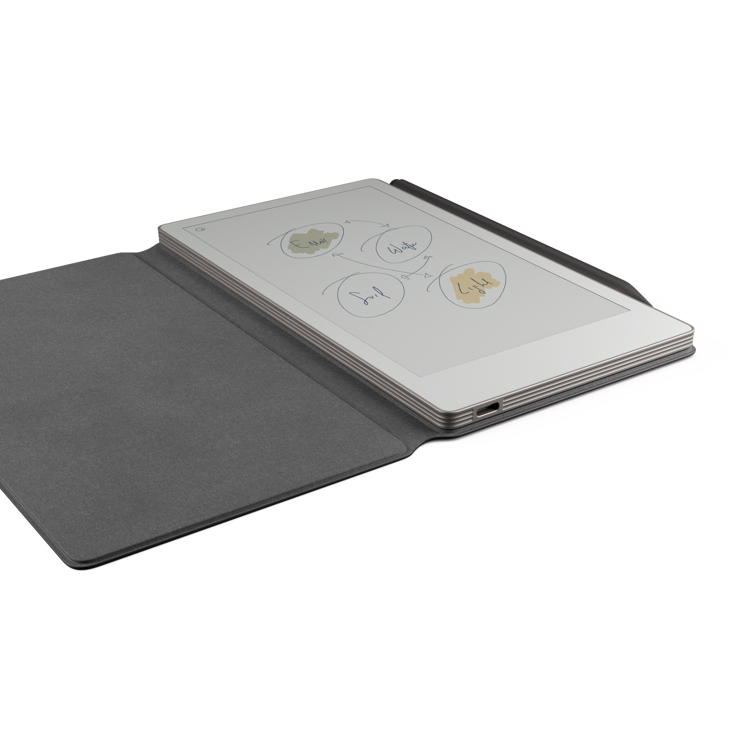 A tablet in a dark gray cover. The screen shows a diagram with handwritten text and circles. The background is white.