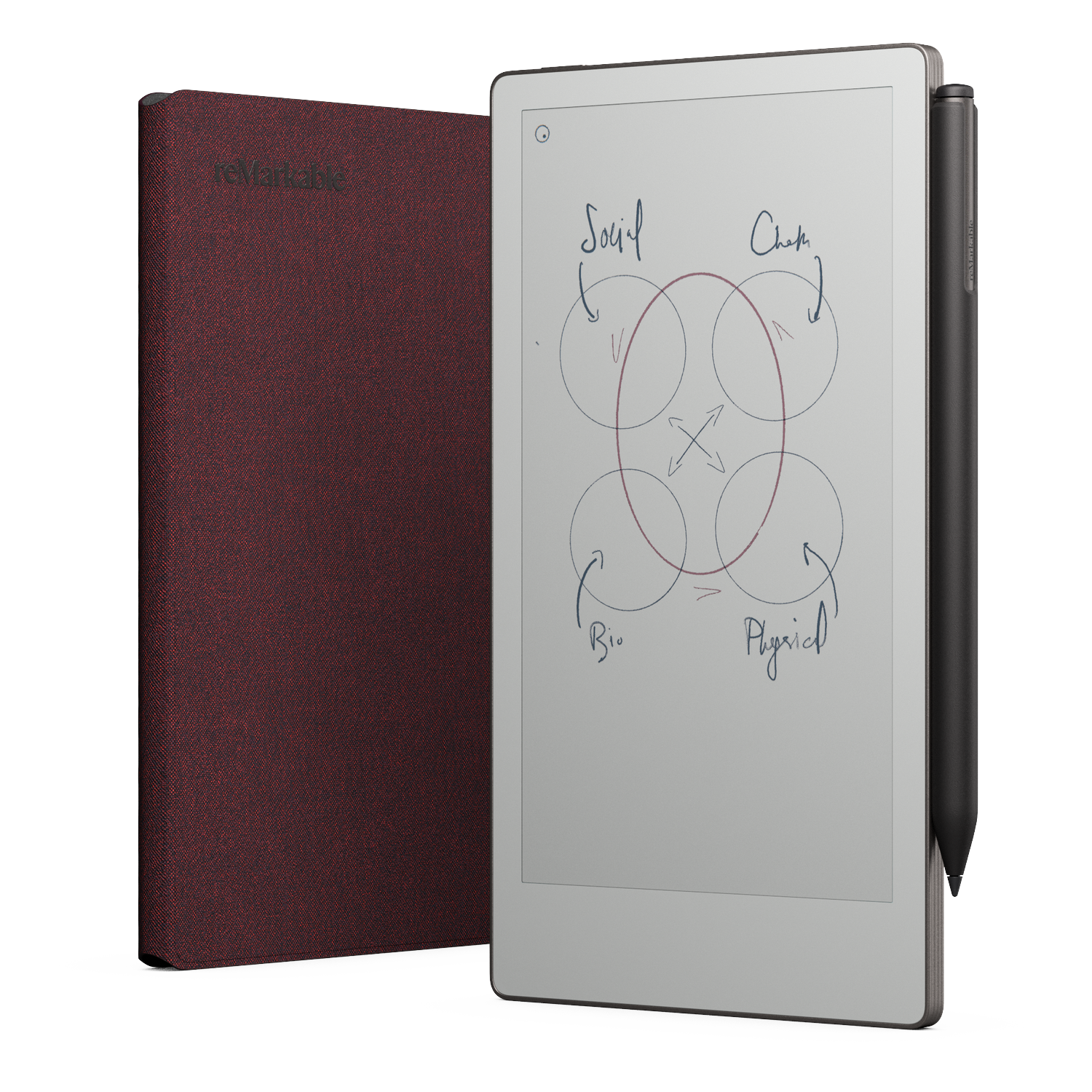 A tablet with a stylus and a dark red cover. The screen shows a diagram with handwritten text. The stylus is black.