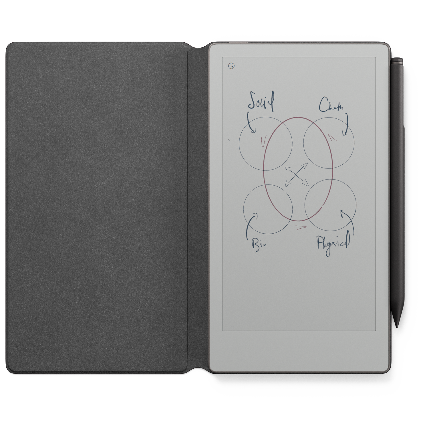 A digital notepad is open, with diagrams and handwritten text. A black pen is on the side. The cover is dark gray.