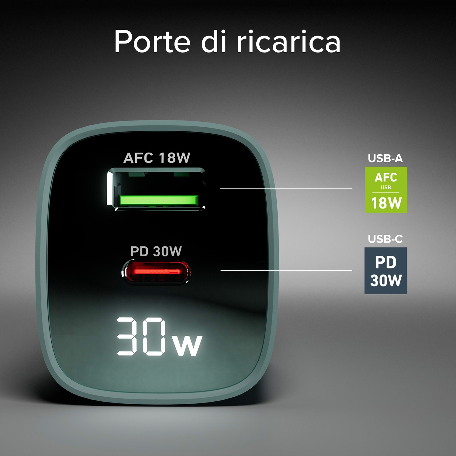 Un caricatore verde acqua con testo 'Porte di ricarica'. Ha porte USB-A e USB-C. Mostra 'AFC 18W' e 'PD 30W'. Mostra '30w'.