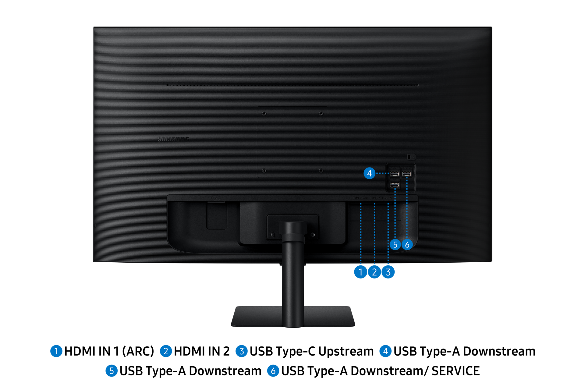 Vue arrière d'un moniteur Samsung noir avec ports étiquetés. Le moniteur a un pied et une surface texturée.