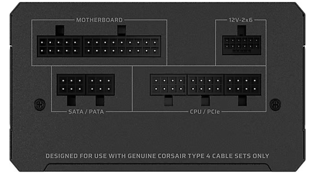 Çeşitli bağlantı noktalarına sahip siyah güç kaynağı: Motherboard, 12V-2x6, SATA/PATA ve CPU/PCIe. Altta metin.