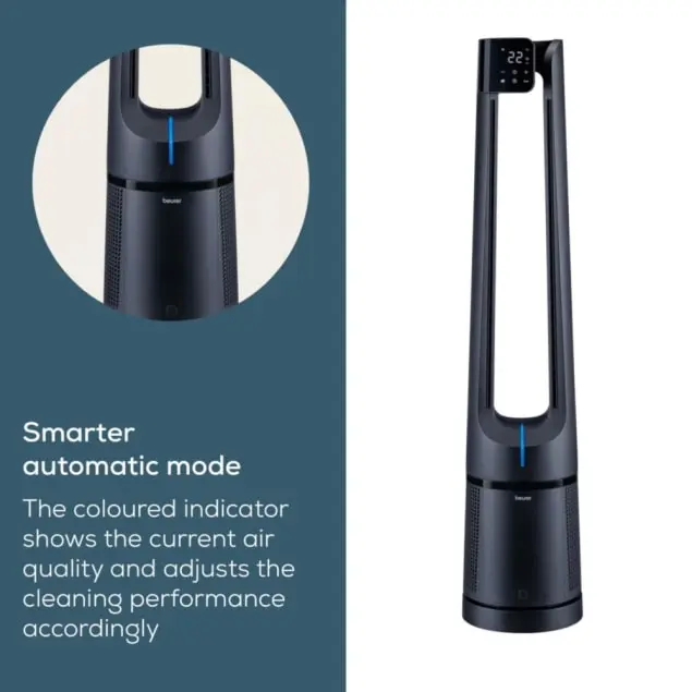 Un purificateur d'air noir avec un indicateur lumineux bleu et un écran affichant '22'. Le texte dit 'Mode automatique intelligent'.