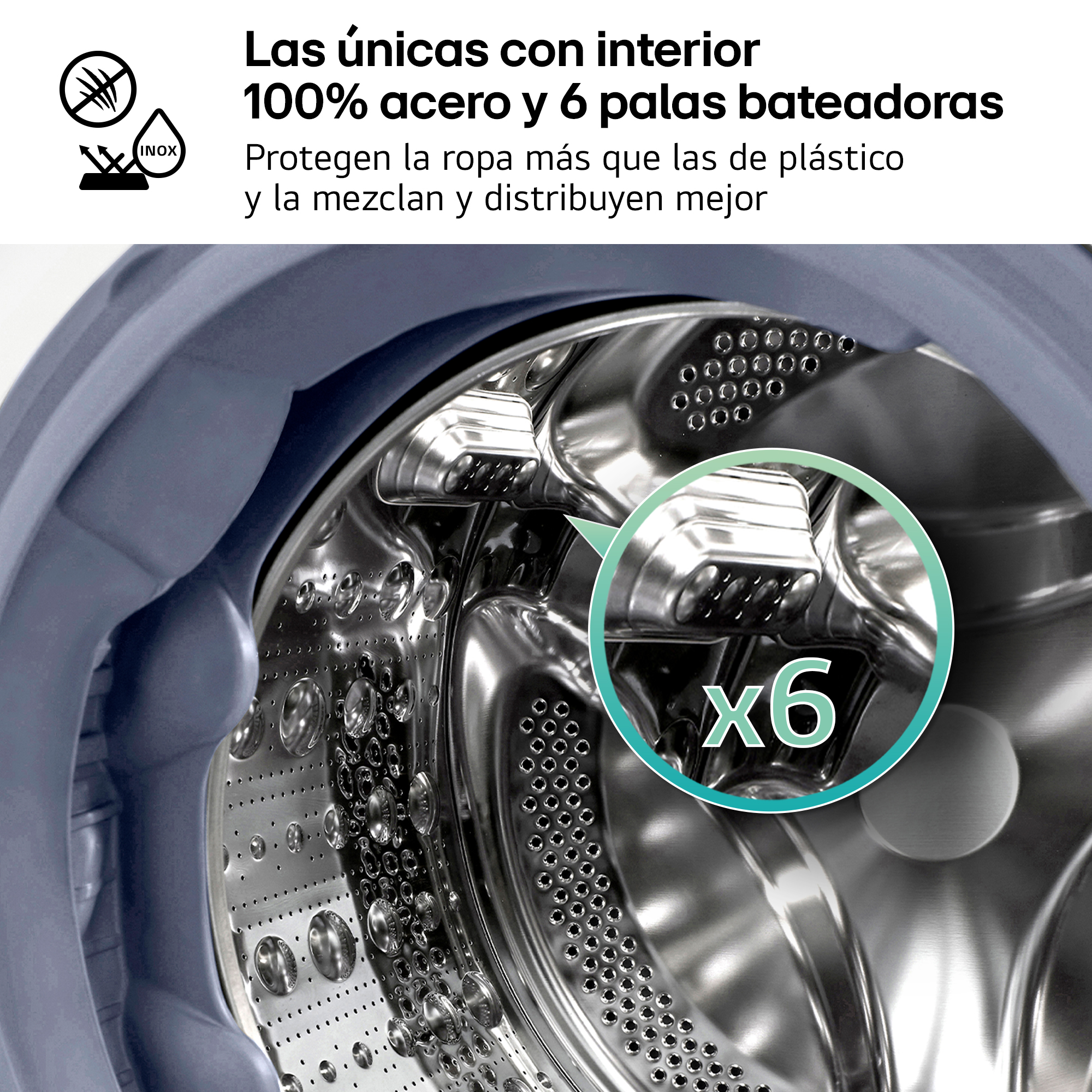 Tambor de lavadora abierto con seis palas, interior de acero inoxidable y borde azul. El texto dice que protege mejor la ropa.