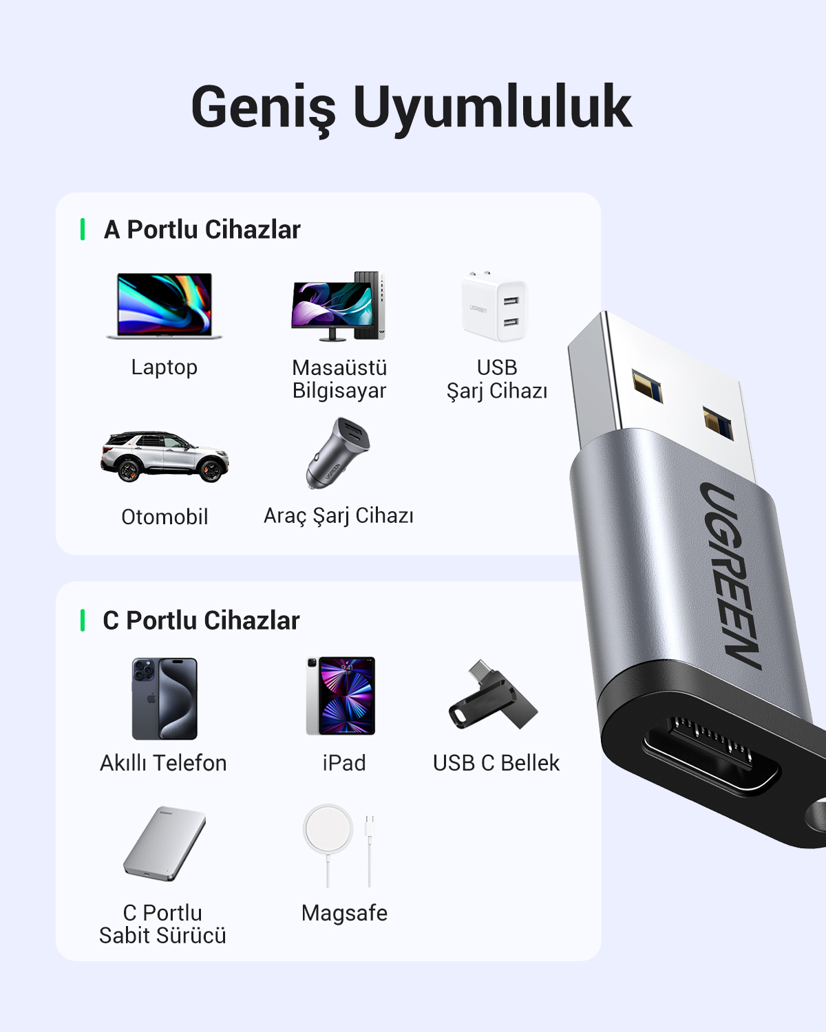 Görselde dizüstü bilgisayarlar, telefonlar ve arabalar gibi çeşitli cihazlar gösteriliyor. Bir USB kablosu odak noktasında. Metin uyumluluğu detaylandırıyor.