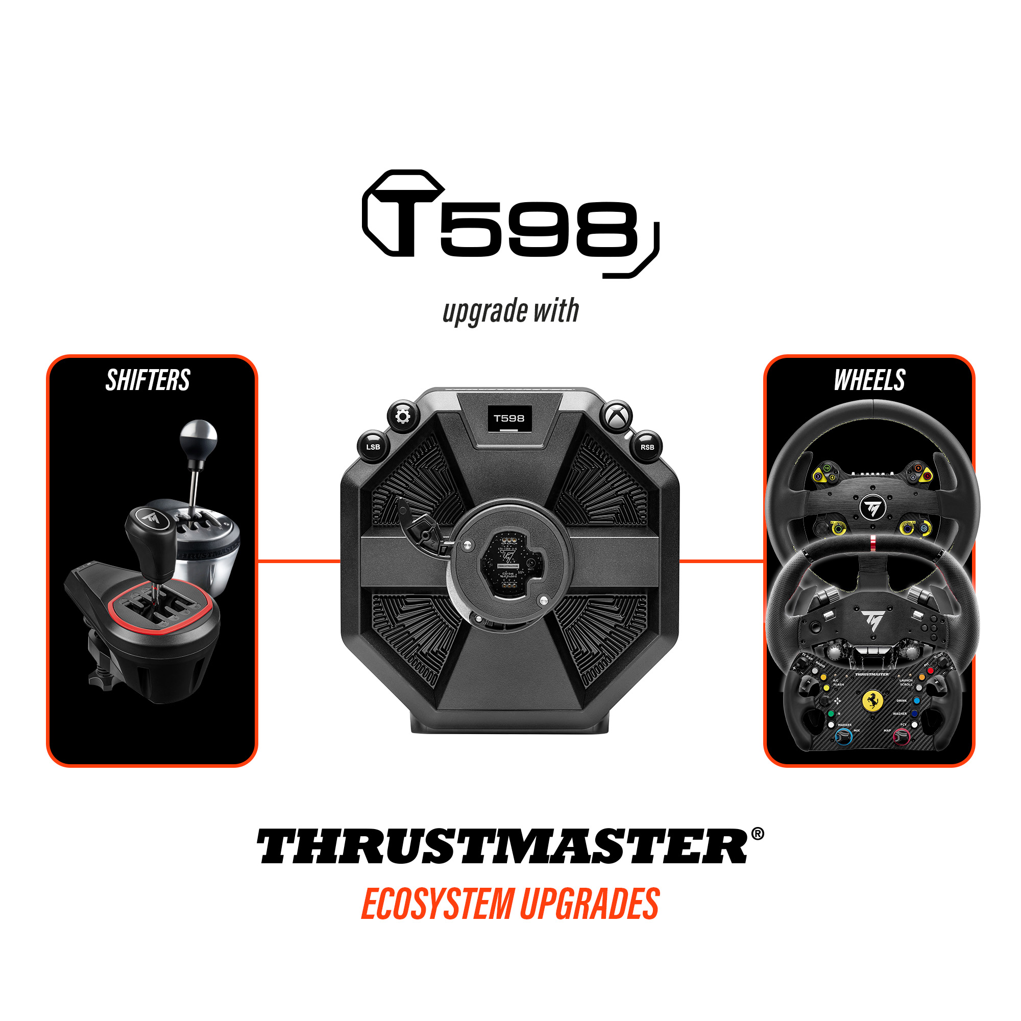 Das Bild zeigt ein Rennlenkrad-Ökosystem. Zentraleinheit, Schalthebel und Räder werden gezeigt, Marke Thrustmaster, Modell T598.