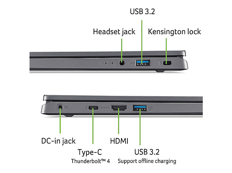 Thumbnail - ACER Aspire 17 (A17-51M-50FW) mit Tastaturbeleuchtung - 17,3 Zoll Intel® Core™ 5 120U 16 GB 512 UHD Graphics Windows 11 ...