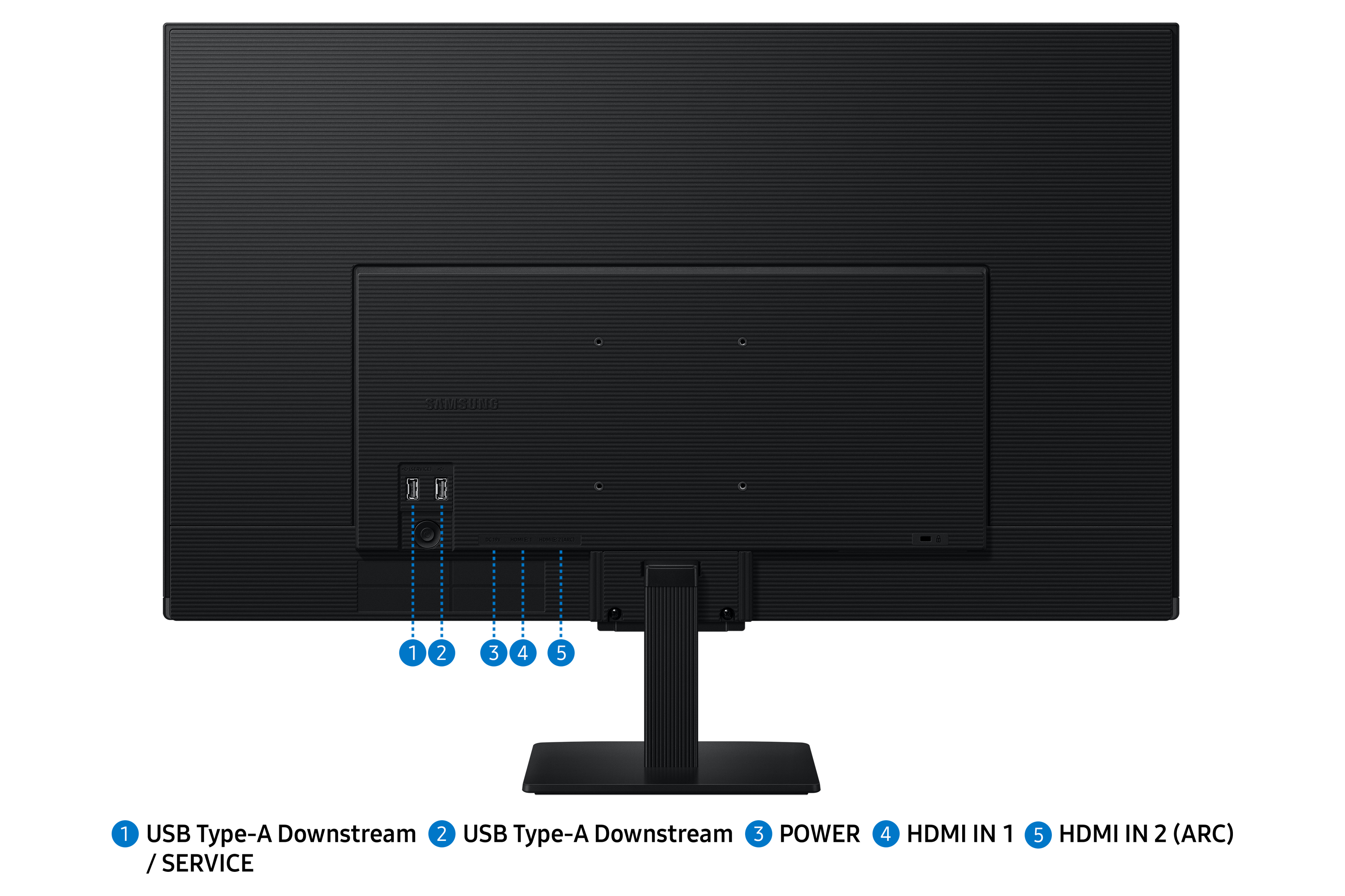Rückseite eines schwarzen Samsung-Monitors. Zeigt Anschlüsse und Verbindungen, einschließlich HDMI und Strom. Ein Ständer hält den Bildschirm.