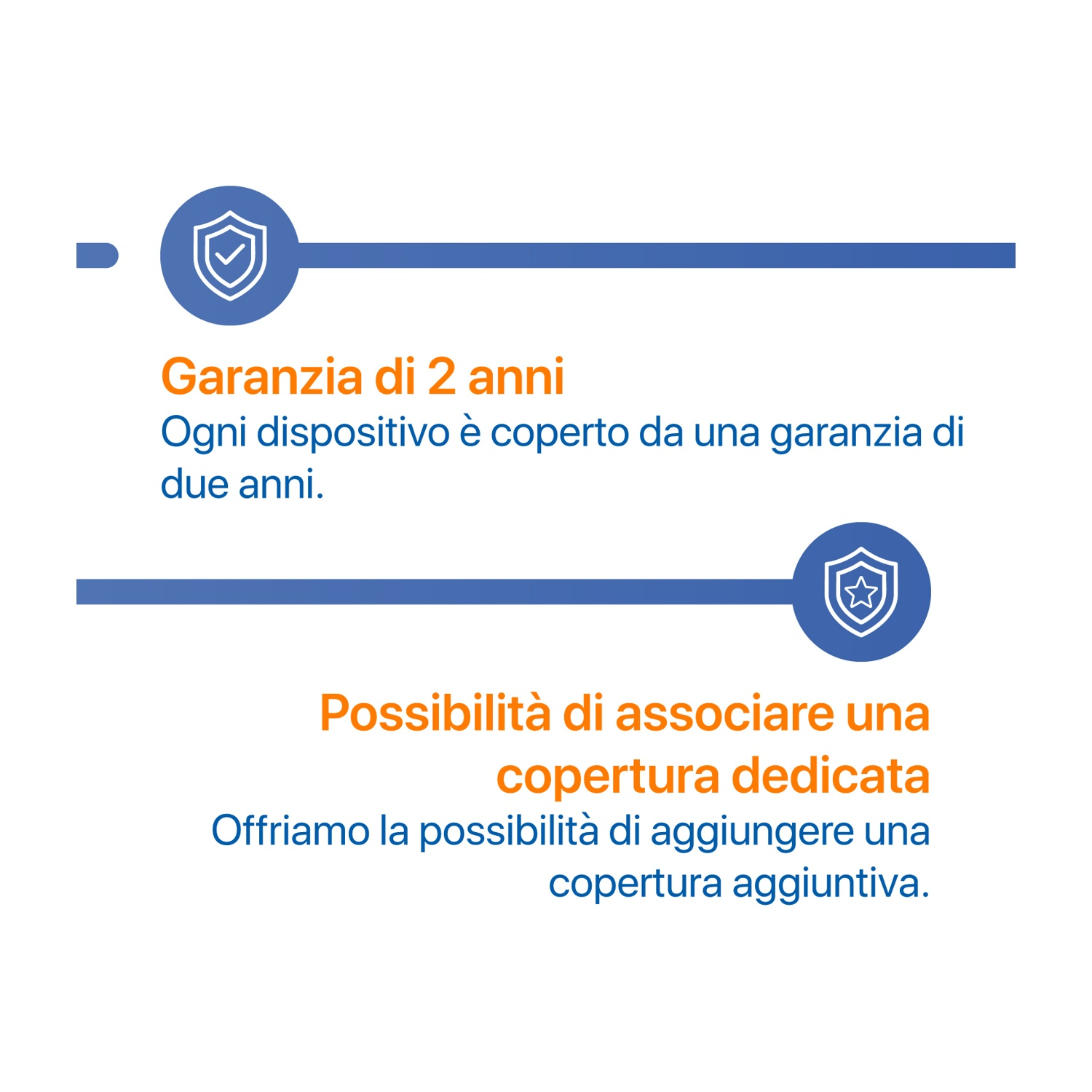 L'immagine mostra informazioni sulla garanzia. Testo in italiano: garanzia di 2 anni e la possibilità di associare una copertura dedicata.