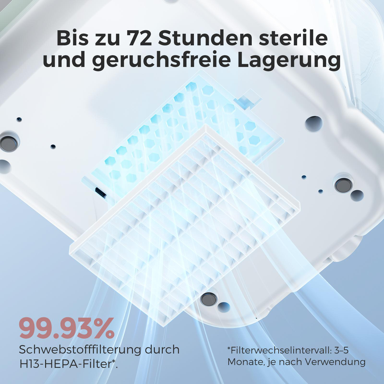 Das Bild zeigt Luftfilterkomponenten mit Text zur Luftreinigung, einschließlich 99,93 % Filterung und 72 Stunden steriler Lagerung.
