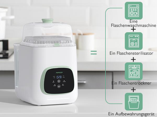 Ein weißer Flaschensterilisator mit grünem Display und Diagramm, das seine Funktionen zeigt: Waschen, Sterilisieren, Trocknen, Aufbewahren.