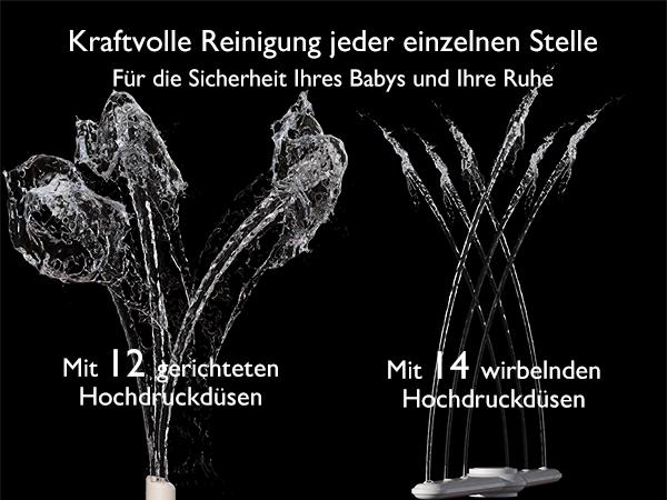 Das Bild zeigt Wasserstrahlen. Text erwähnt kraftvolle Reinigung mit 12 und 14 Hochdruckdüsen. Schwarzer Hintergrund.
