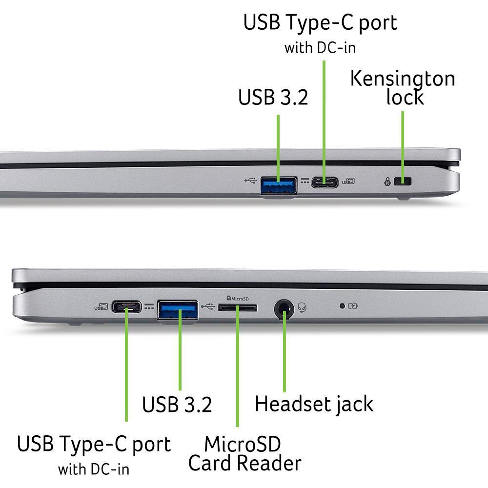 Laptopseiten mit Anschlüssen: USB-C, USB 3.2, Kensington-Schloss, MicroSD und Kopfhöreranschluss. Etiketten zeigen auf jeden Anschluss.