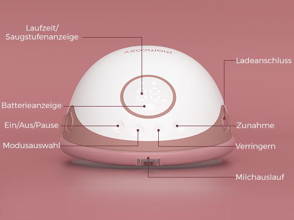 Eine Milchpumpe mit Etiketten für verschiedene Funktionen. Sie ist weiß und rosa mit digitaler Anzeige. Etiketten weisen auf Funktionen hin.