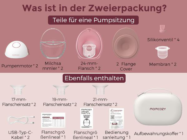 Das Bild zeigt Komponenten einer Brustpumpe: Motor, Milchbehälter, Flansche, Ventile und Tragetasche sowie weiteres Zubehör.