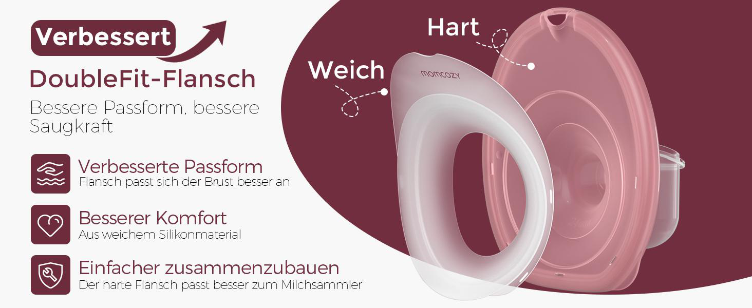 Produktbild einer Brustpumpe mit dem Text 'DoubleFit-Flansch' und Details zu ihren Funktionen.