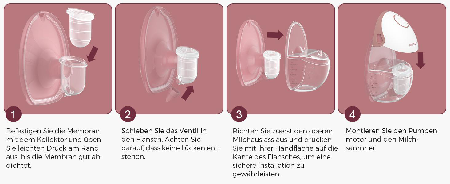 Anleitung zur Montage der Brustpumpe. Schritte 1-4 zeigen das Verbinden von Teilen mit Pfeilen.