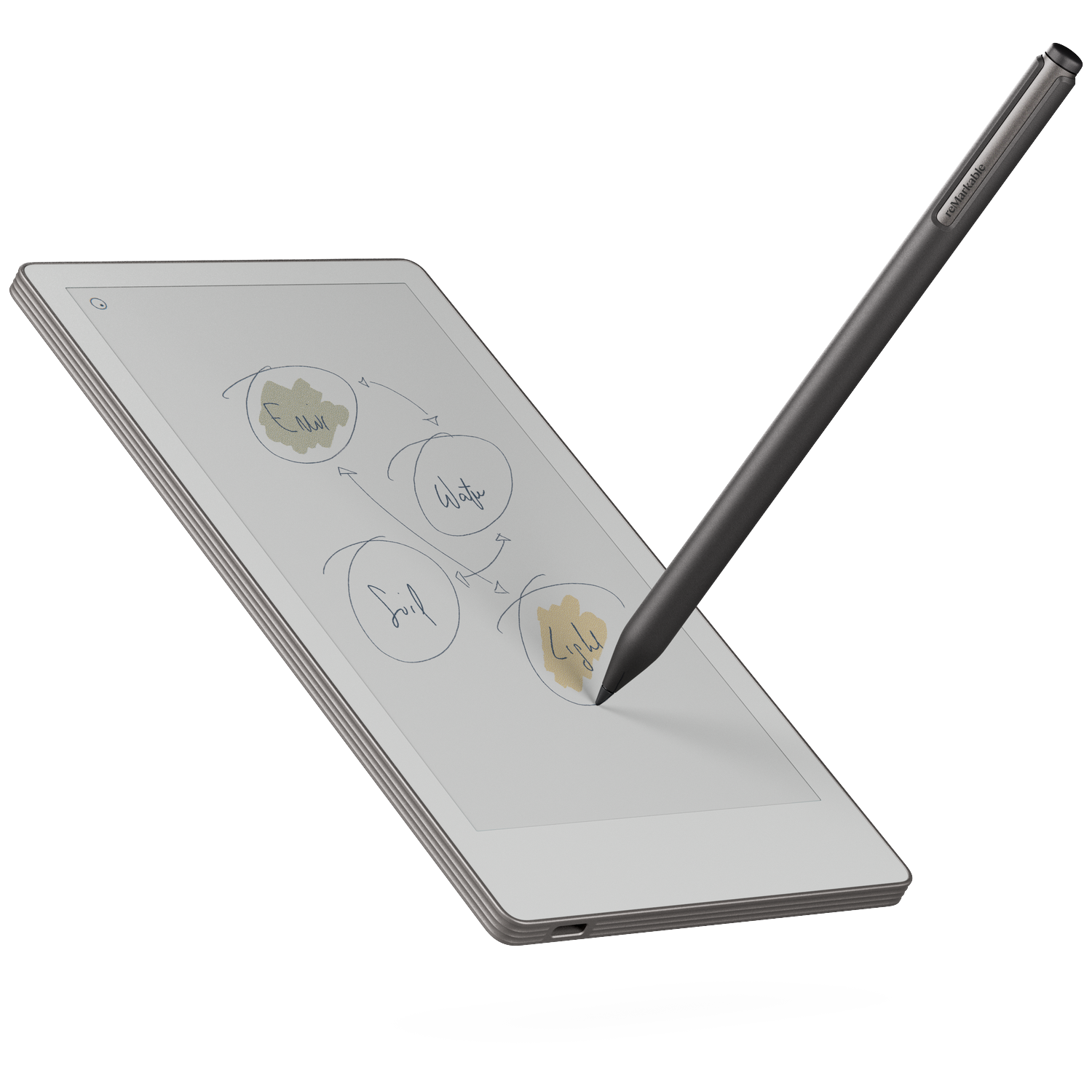 Een digitale tablet toont een diagram met de woorden Soil, Water en Light. Een stylus raakt het scherm aan.