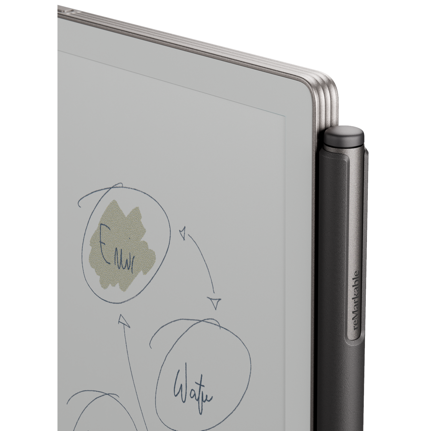 Een grijze tablet met handgeschreven notities en een stylus. Het scherm toont een diagram met de woorden 'Env' en 'Water'.