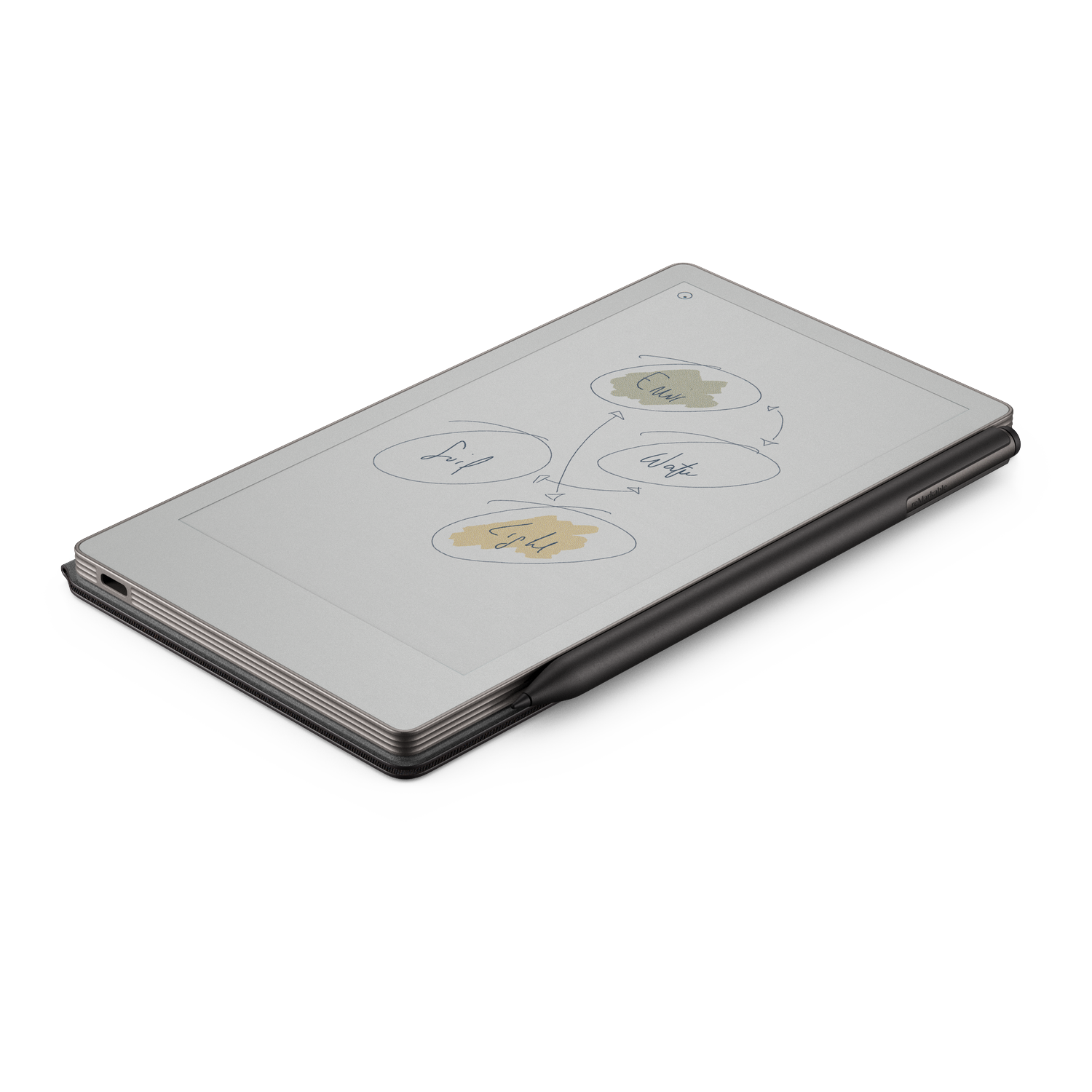 A tablet with a black stylus. The screen displays a diagram with words 'Earth', 'Water', 'Light', and 'Soil' connected by arrows.