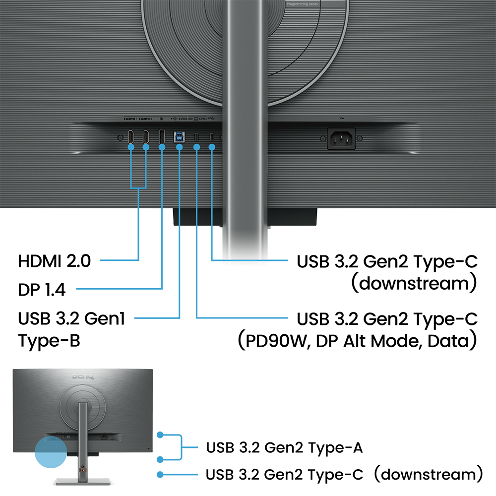 HDMI, USB ve güç bağlantı noktalarını gösteren bir monitörün arka görünümü. Monitör bir stand üzerine monte edilmiştir. BenQ logosu görülebilir.