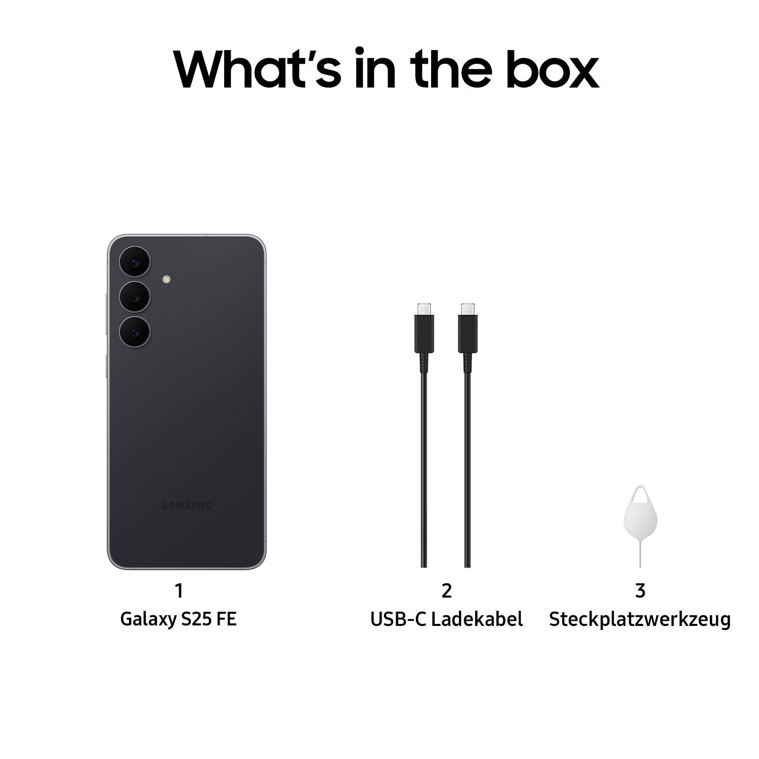 Das Bild zeigt Telefon, Ladegerät und SIM-Tool. Text lautet 'Was ist in der Box?' mit Etiketten: 1 Galaxy S25 FE, 2 USB-C-Kabel, 3 SIM-Tool.