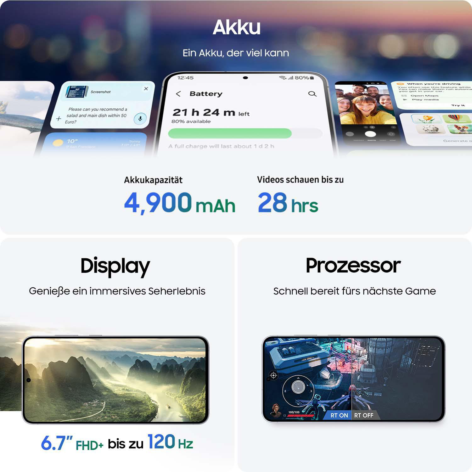 Ein Telefon zeigt Akkulaufzeit und App-Screenshots. Text hebt Akkukapazität, Displaygröße und Prozessorfunktionen hervor.