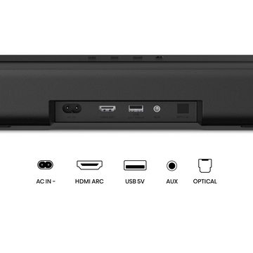Vista trasera de barra de sonido negra con puertos: AC, HDMI, USB, AUX y Óptico, etiquetados abajo.