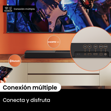 Barra de sonido con múltiples opciones de conexión. Entradas Bluetooth y HDMI visibles. Un guitarrista en la TV.