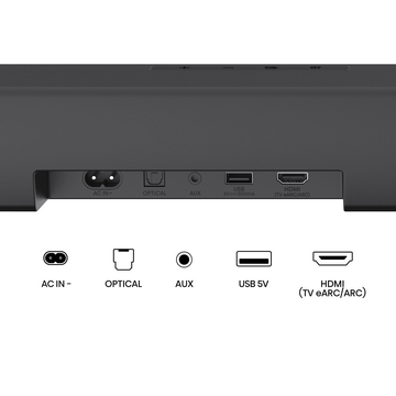 Primer plano del panel trasero de una barra de sonido negra con varios puertos: AC IN, Optical, AUX, USB 5V y HDMI (TV eARC/ARC).