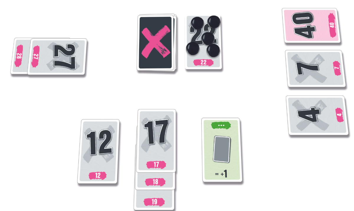 Karten mit den Zahlen 27, 28, 22, 40, 7, 4, 12, 17, 18, 19. Eine Karte hat ein X, eine hat = +1 und eine hat 6 schwarze Punkte.